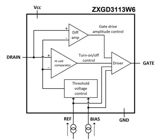 Blockdiagramm - Diodes Incorporated ZXGD3113W6 MOSFET-Controller